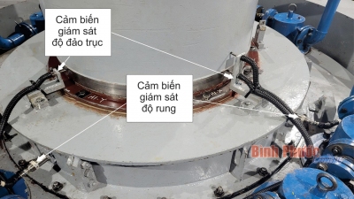 Số hóa - chìa khóa tối ưu hóa vận hành