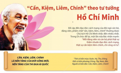 “Cần, kiệm, liêm, chính, chí công vô tư”